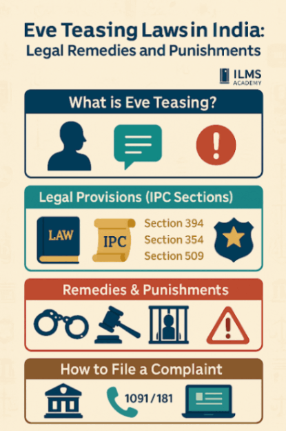 Eve Teasing in India: Legal Remedies and Punishments