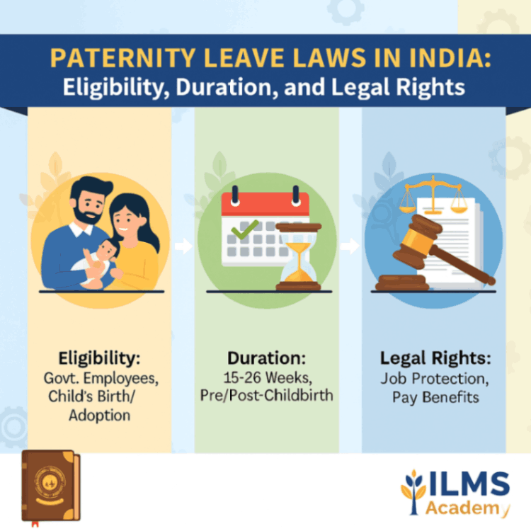 Paternity Leave Laws in India: Eligibility, Duration, and Legal Rights