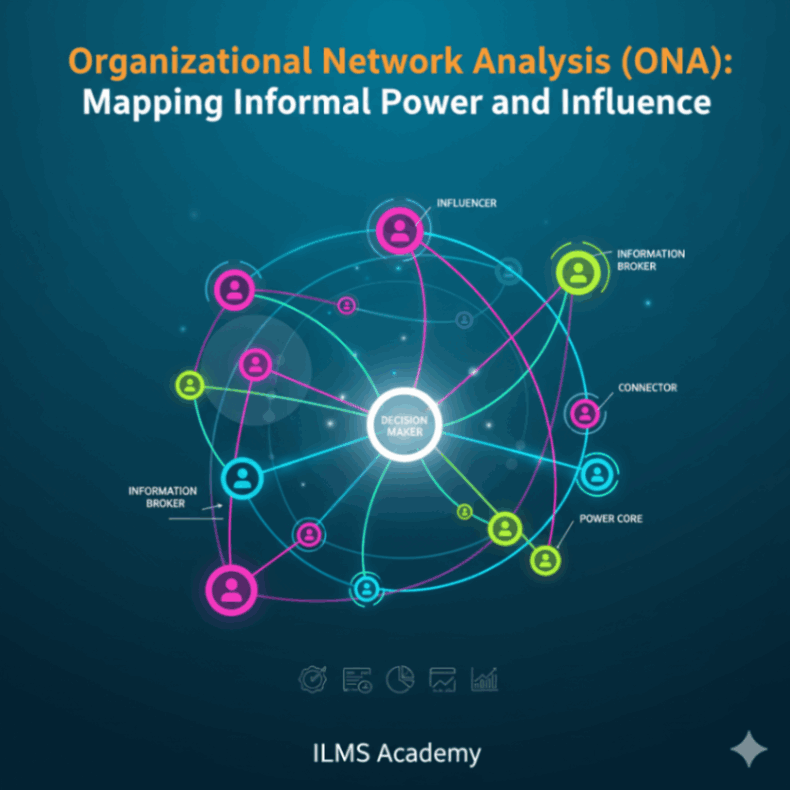 Organizational Network Analysis (ONA): Mapping Informal Power and Influence