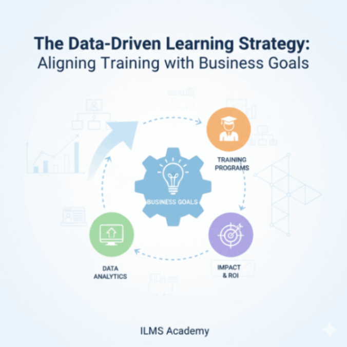 The Data-Driven Learning Strategy: Aligning Training with Business Goals
