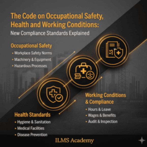 The Code on Occupational Safety, Health and Working Conditions: New Compliance Standards Explained
