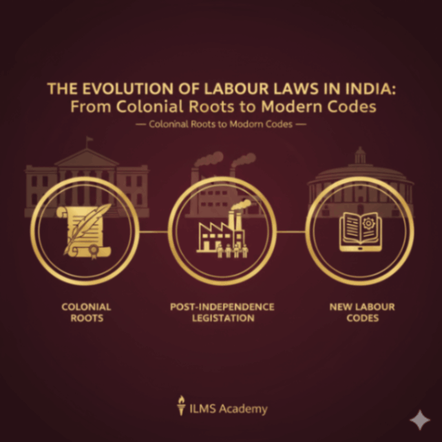 The Evolution of Labour Laws in India: From Colonial Roots to Modern Codes