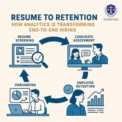 Resume to Retention: How Analytics Is Transforming End-to-End Hiring