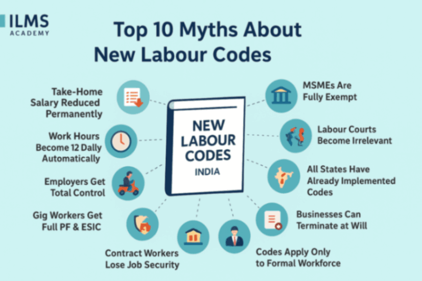 Top 10 Myths About the New Labour Codes