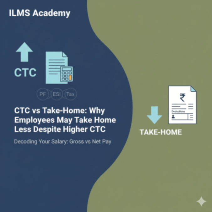 CTC vs Take-Home Salary in India (2025 Guide): Deductions, PF & Tax Explained