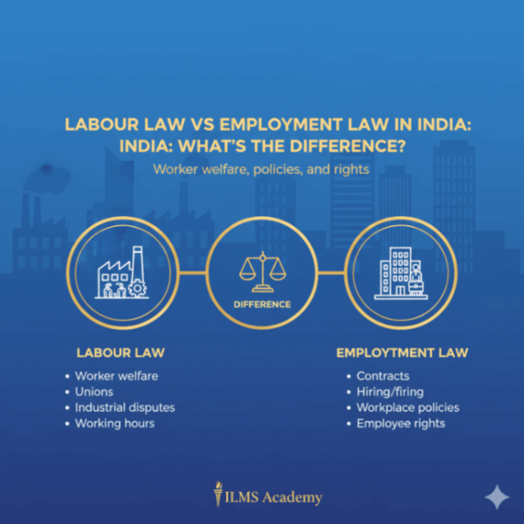 Labour Law vs Employment Law in India: What’s the Difference?